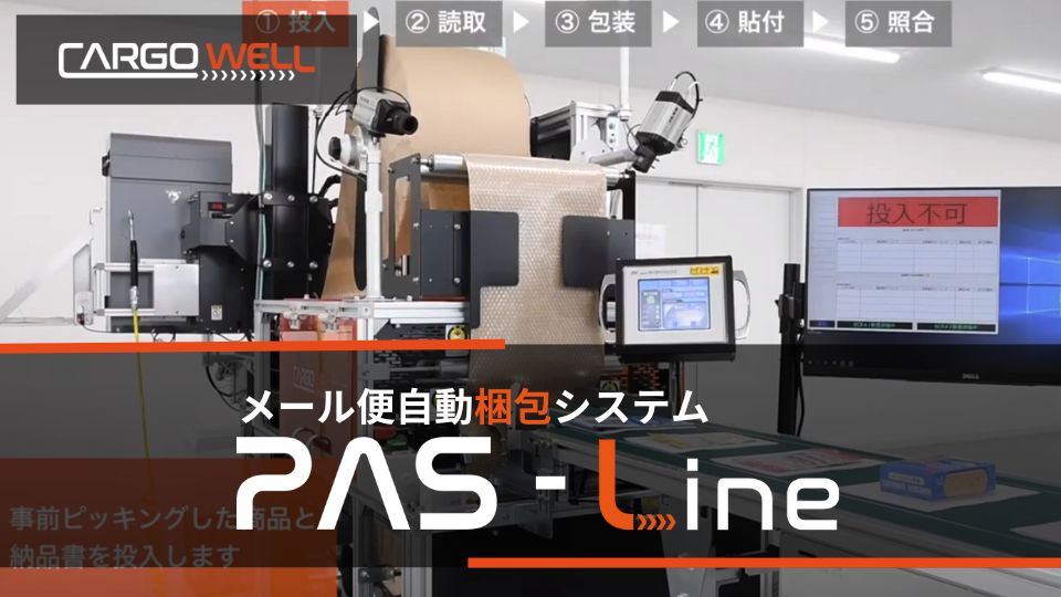 メール便自動梱包システム